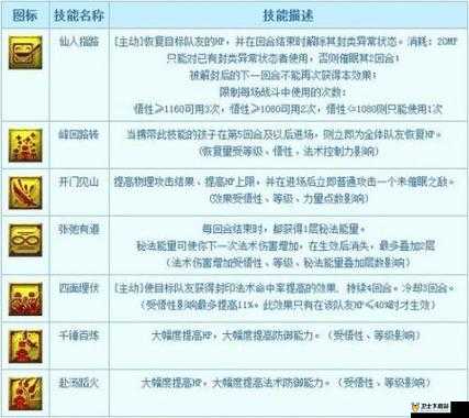 梦幻学院新人速成指南，一天内冲刺45级的高效攻略与心得分享