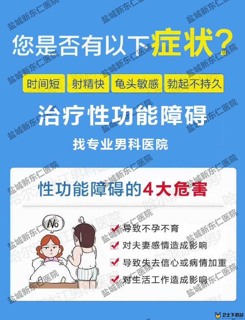 男科医院能治好性功能障碍吗这是很多患者都关心的问题